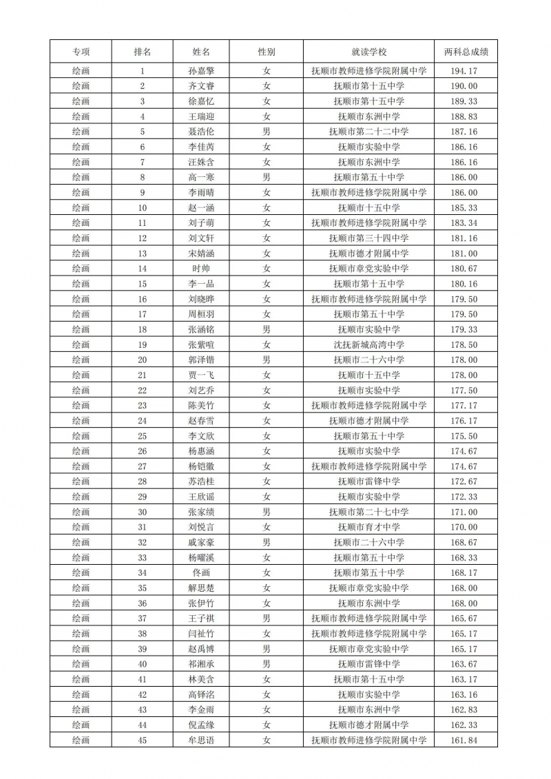 00896420553418a6026cb75c9c119fe