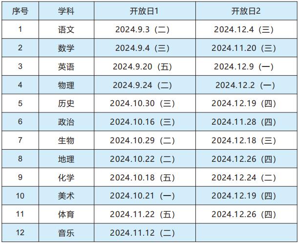 QQ截图20251128084131